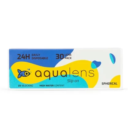Aqualens NXT Monthly